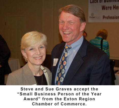 Steve and Sue Graves, owners of Play-a-Round Golf